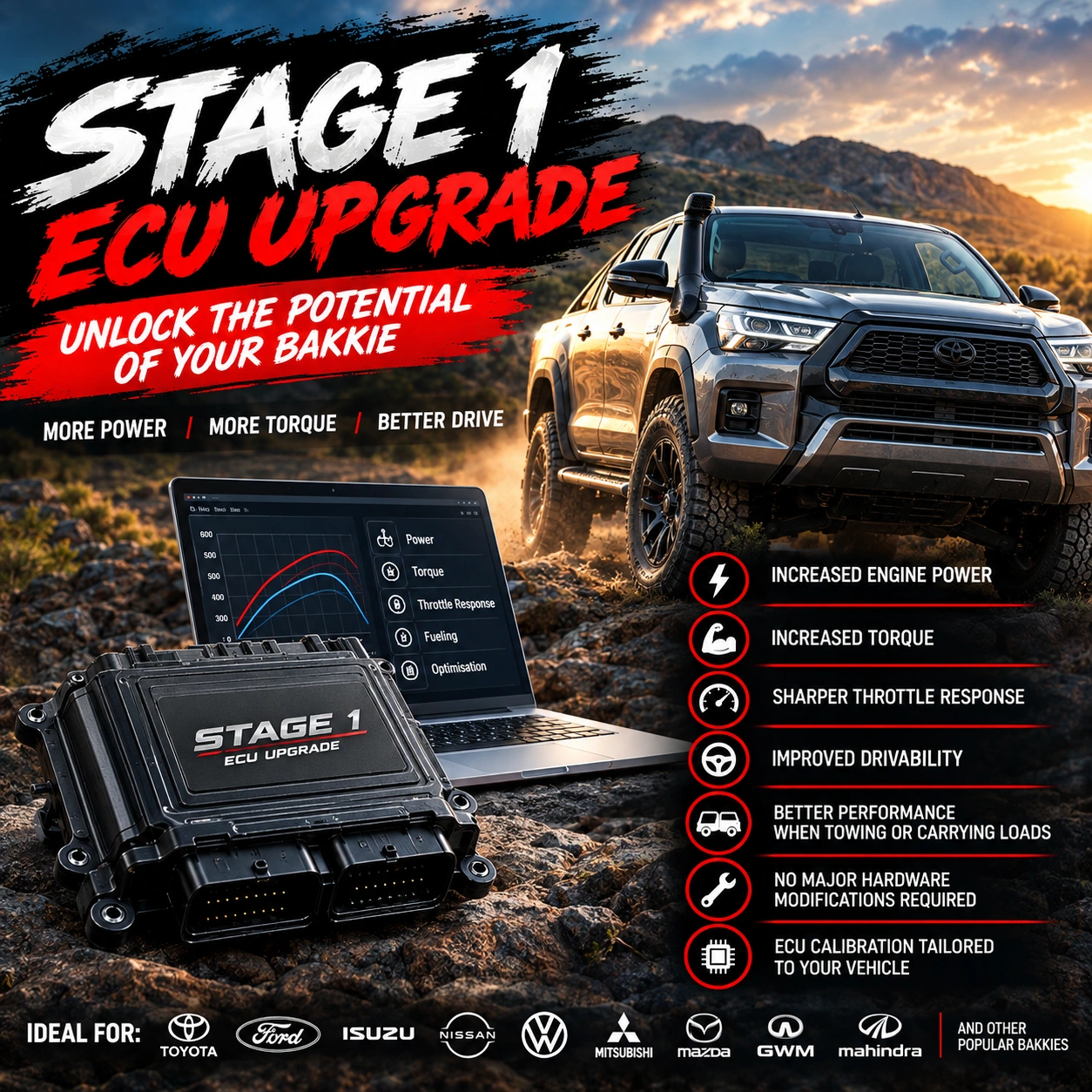 4×4 STAGE 1 ECU UPGRADE