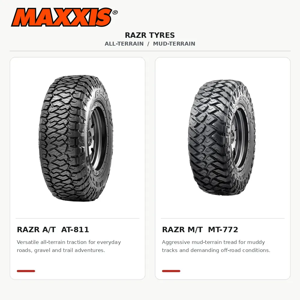 MAXXIS RAZR 4×4 Tyres – A/T AT-811 or M/T MT-772