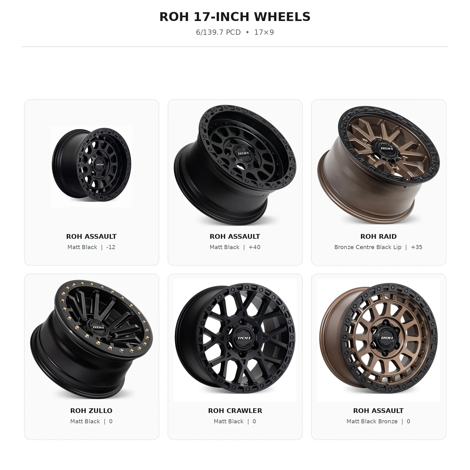 ROH 4×4 17″ Wheels – 6/139.7 PCD